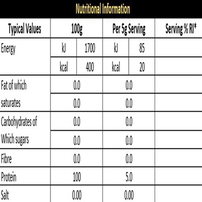 Kreatin KRE.CNP001 Cnp Nutrition Cnp Pro Creatine Monohydrate 500 Gr 